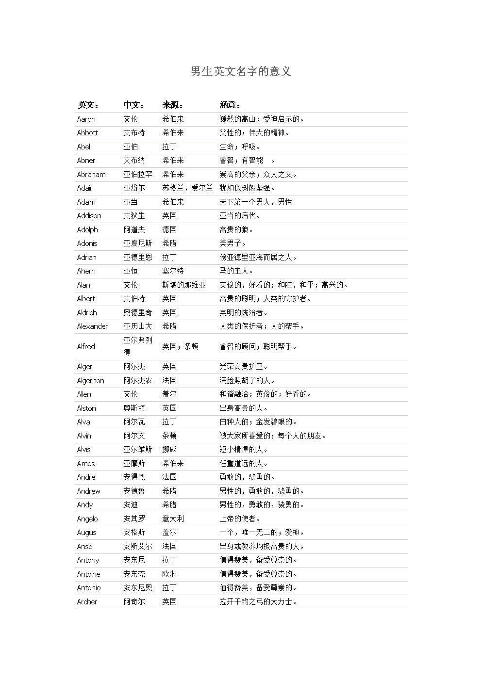 qq情侣网名英文带翻译_qq情侣网名带英文网名_qq网名英文带翻译情侣