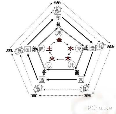 宝宝起名刘什么好听的名字大全_马宝宝起名大全男孩薛姓_刘姓马宝宝起名大全