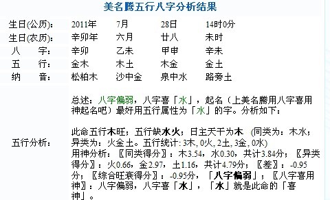 五行属木起名要带什么好_五行属木起名女孩_属蛇宝宝起名宜用字 五行属木